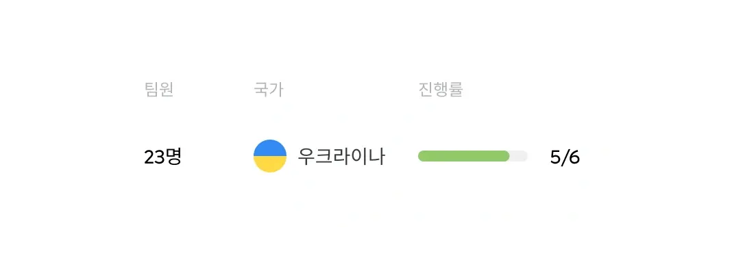 ukrainian-citizens-progress_korean@2x